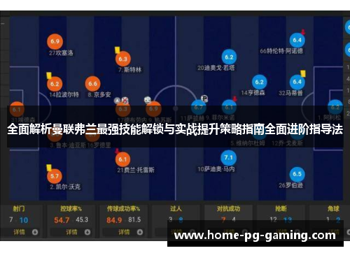 全面解析曼联弗兰最强技能解锁与实战提升策略指南全面进阶指导法 全面解析曼联弗兰最强技能解锁与实战提升策略指南全面进阶指导法